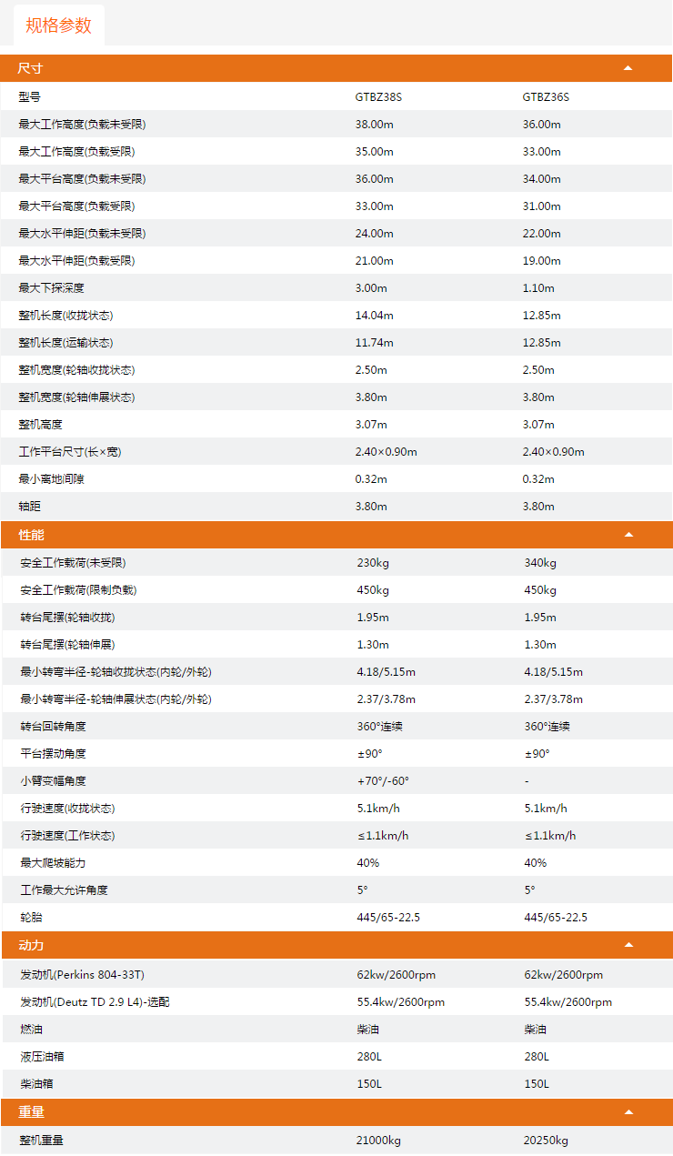 貴陽升降平臺(tái)GTBZ38S/GTBZ36S規(guī)格參數(shù)