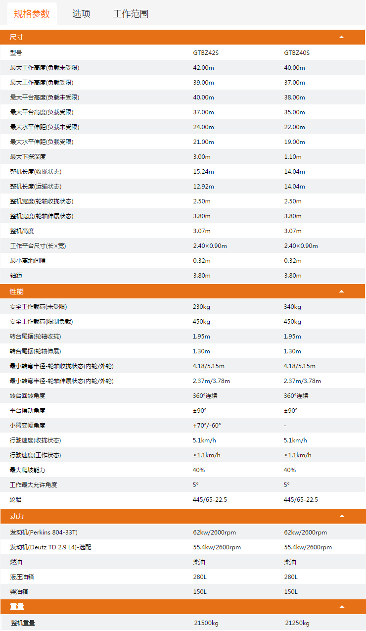 北京升降平臺GTBZ42S/GTBZ40S規(guī)格參數